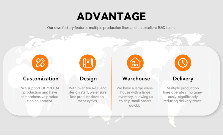 Factory Advantages