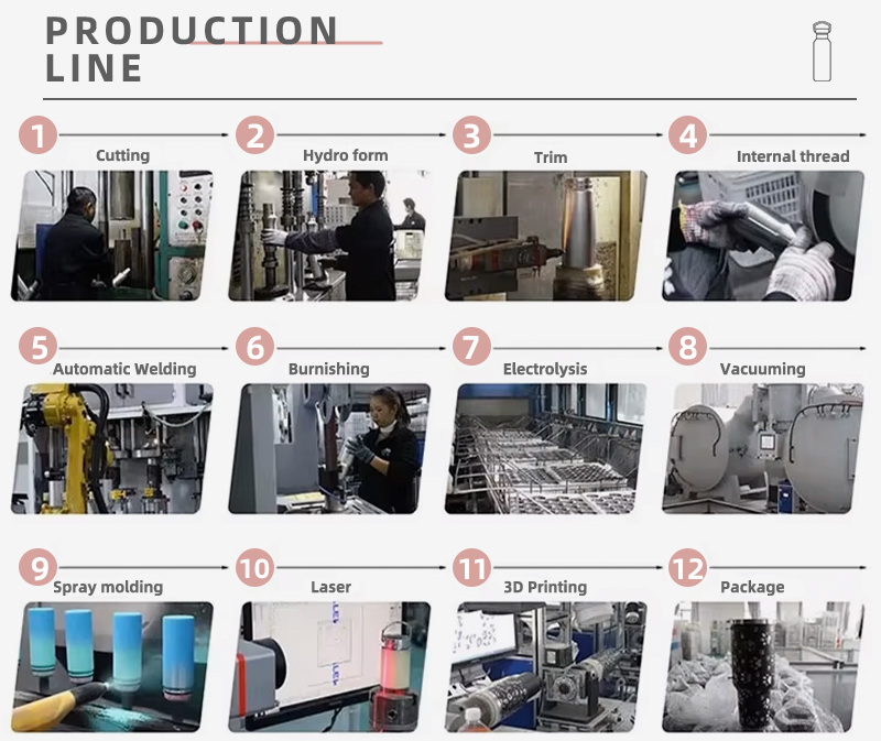 Company Profile 2