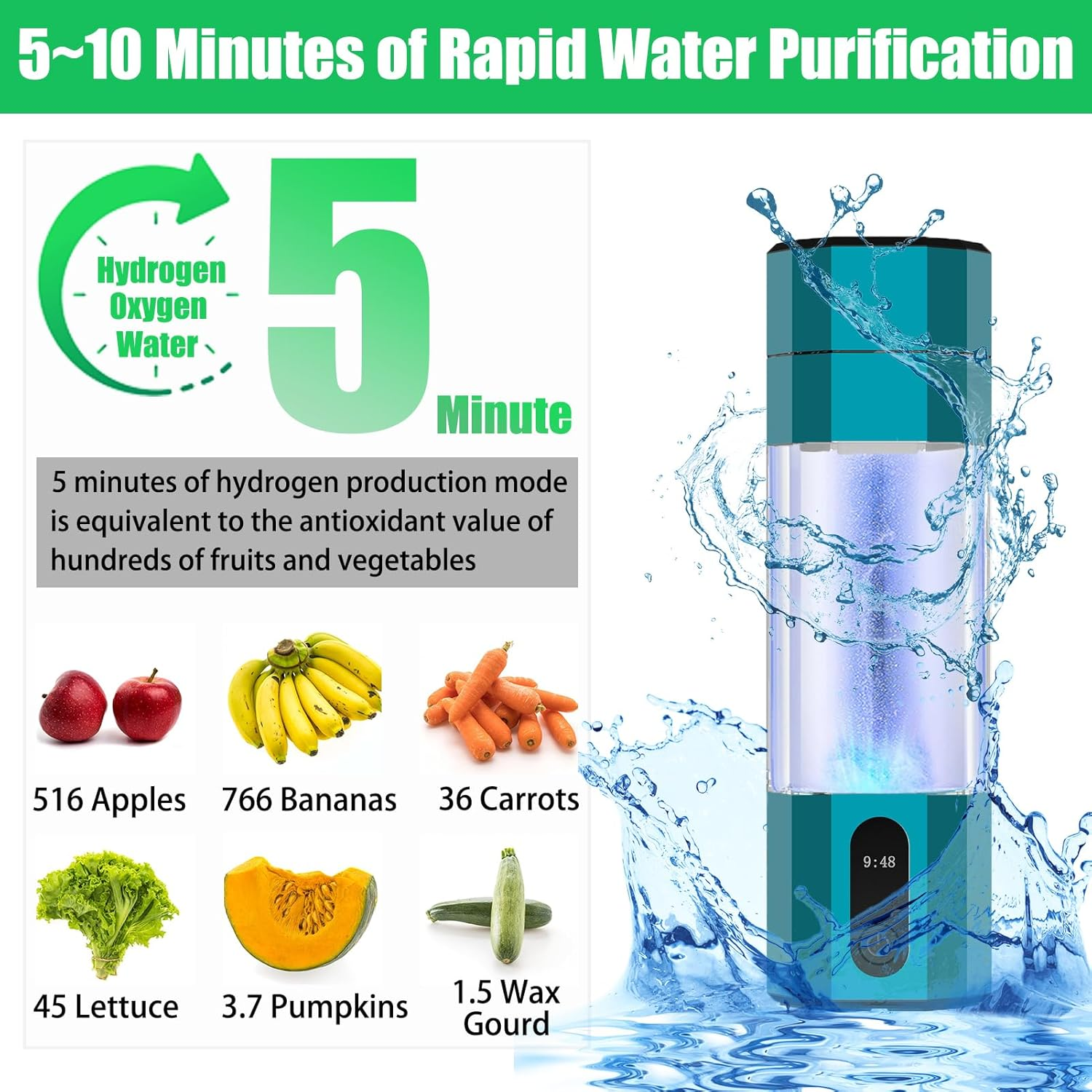Rapid purification