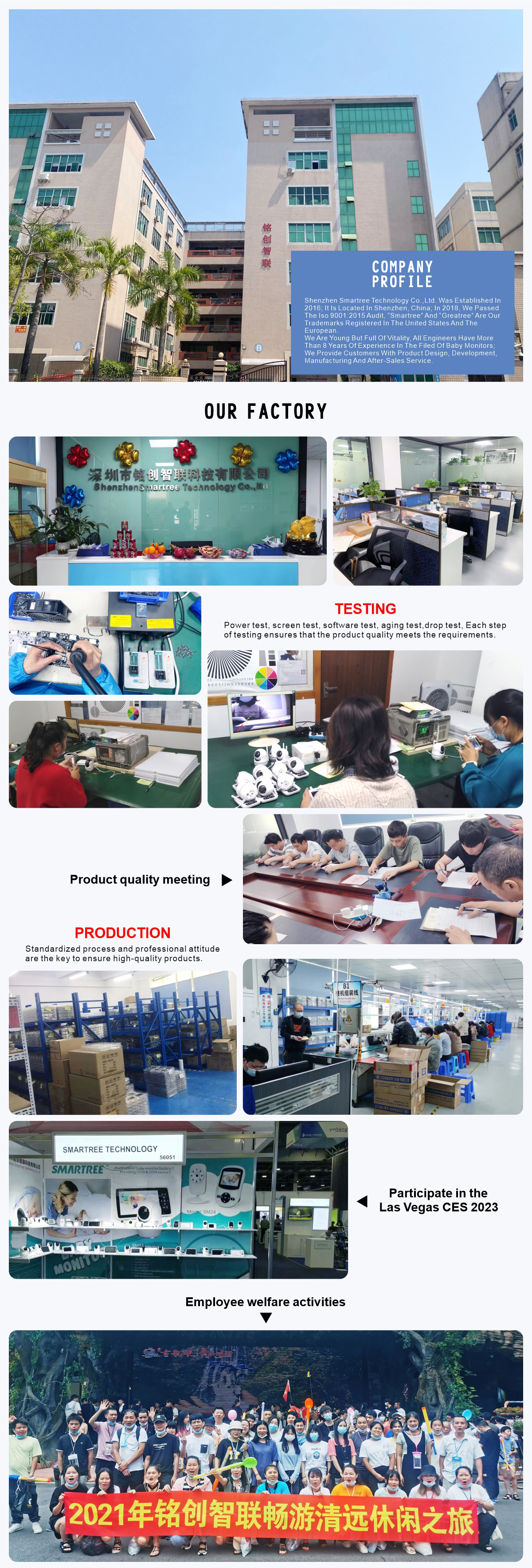 Factory Overview