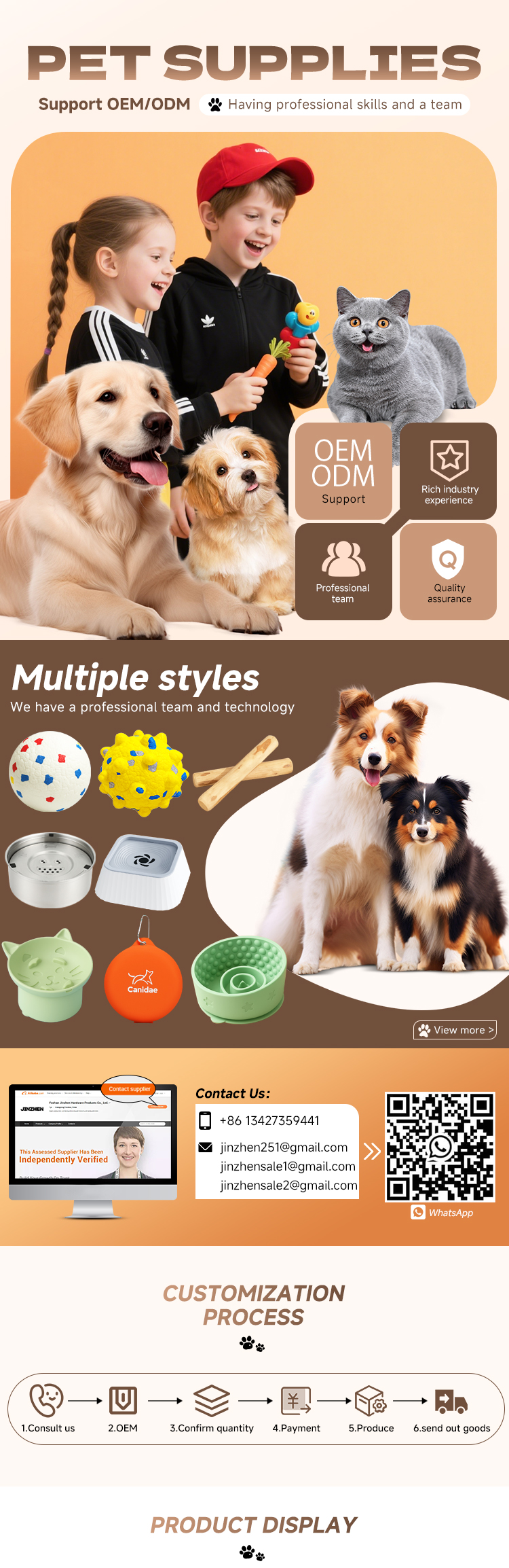 Features Details
