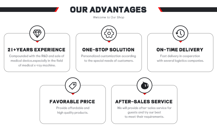 Certificate and Advantages
