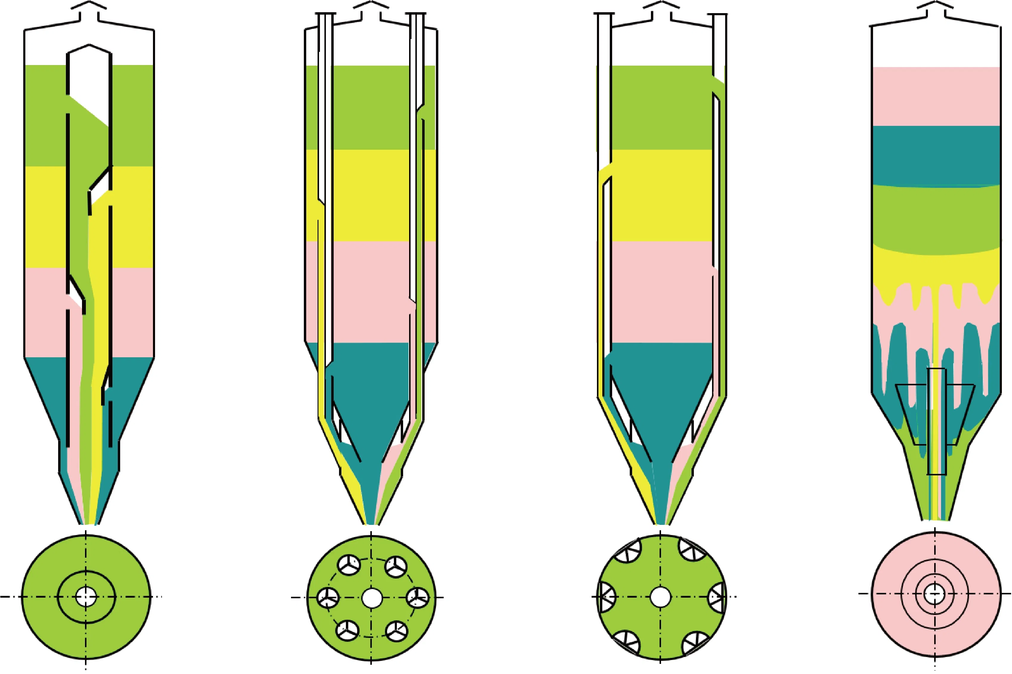 Passive Unpowered Gravity-Based Blending System in Intelligent Conveying Systems