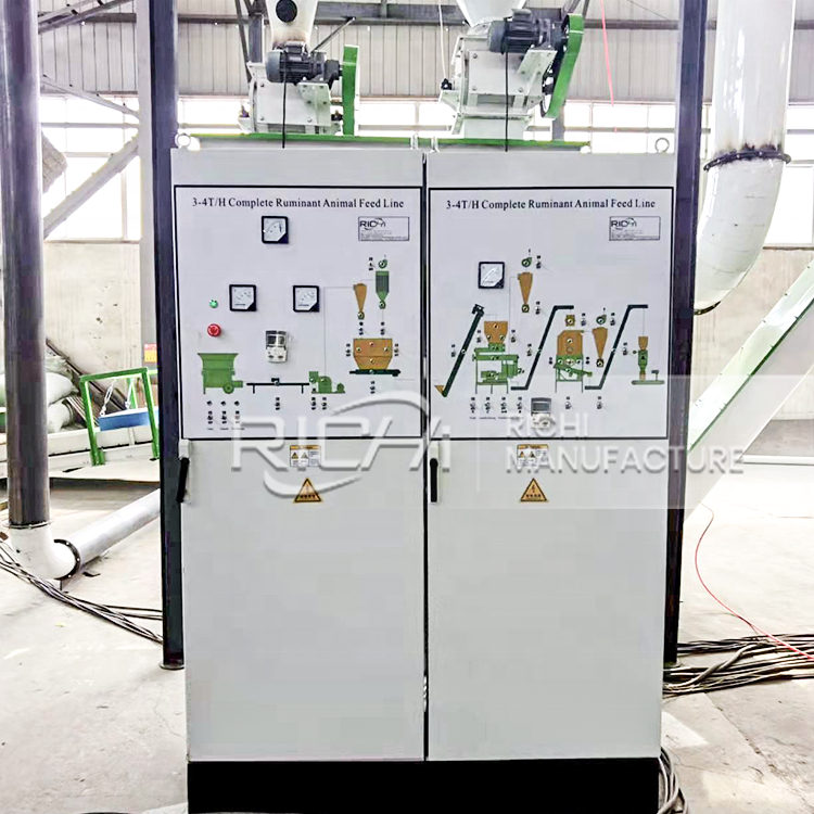 RICHI Beet Pulp Pellet Machine Plant Turnkey Feed Processing System With Customized Capacity And Design