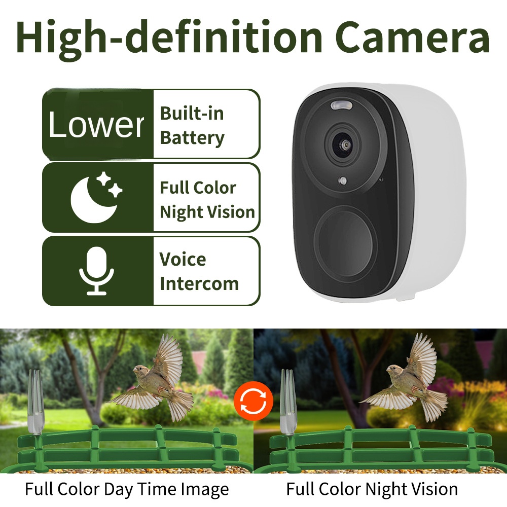 Hot Sale Smart Remote Monitoring Bird Feeder Camera Bird Feeders for Outdoors with Night Vision and Alarm Function