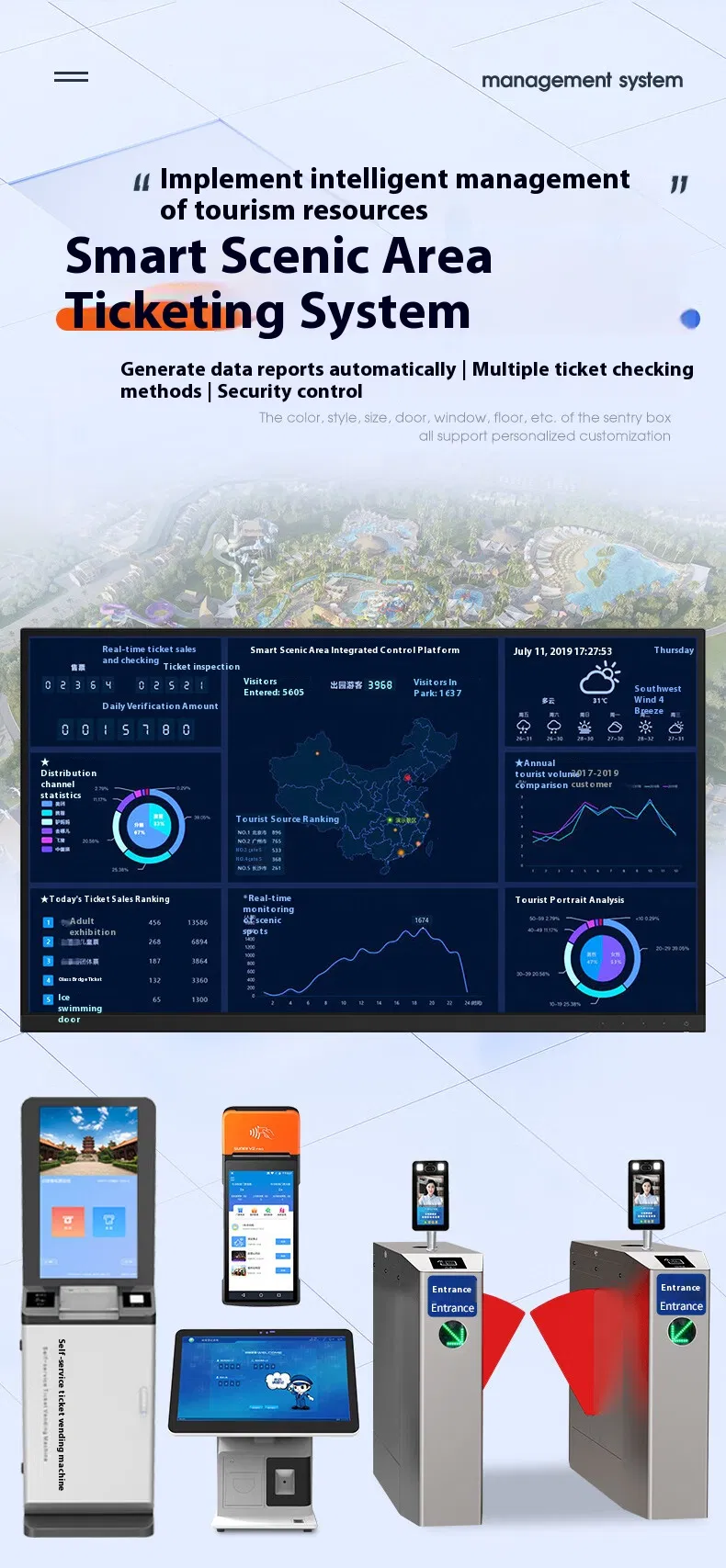 Stadium Pedestrian Turnstile RFID License Plate Recognition Smart Tourism Ticketing Management System
