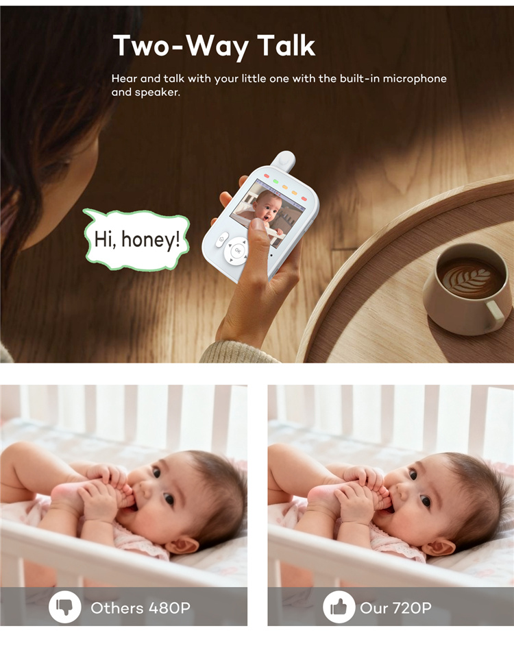 NEW 2.8 Inch Display 720P Night Vision Lullaby 2.4GHz Wireless Audio Video Temperature Feeding Timer Baby Camera Monitor NO Wifi