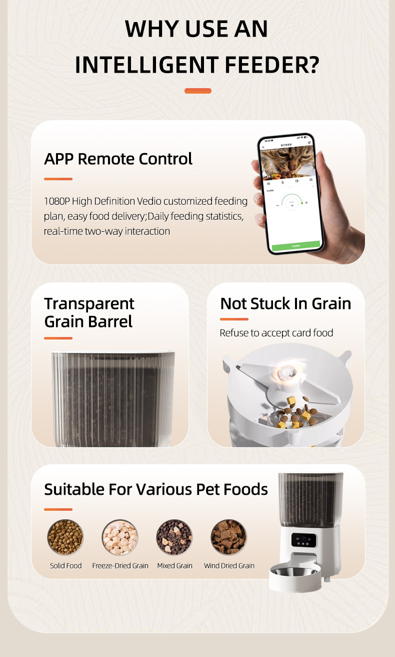 Pet Feeder Feature 2