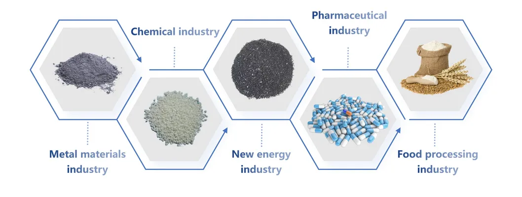 Industrial Super Sack Discharge System for Bulk Materials