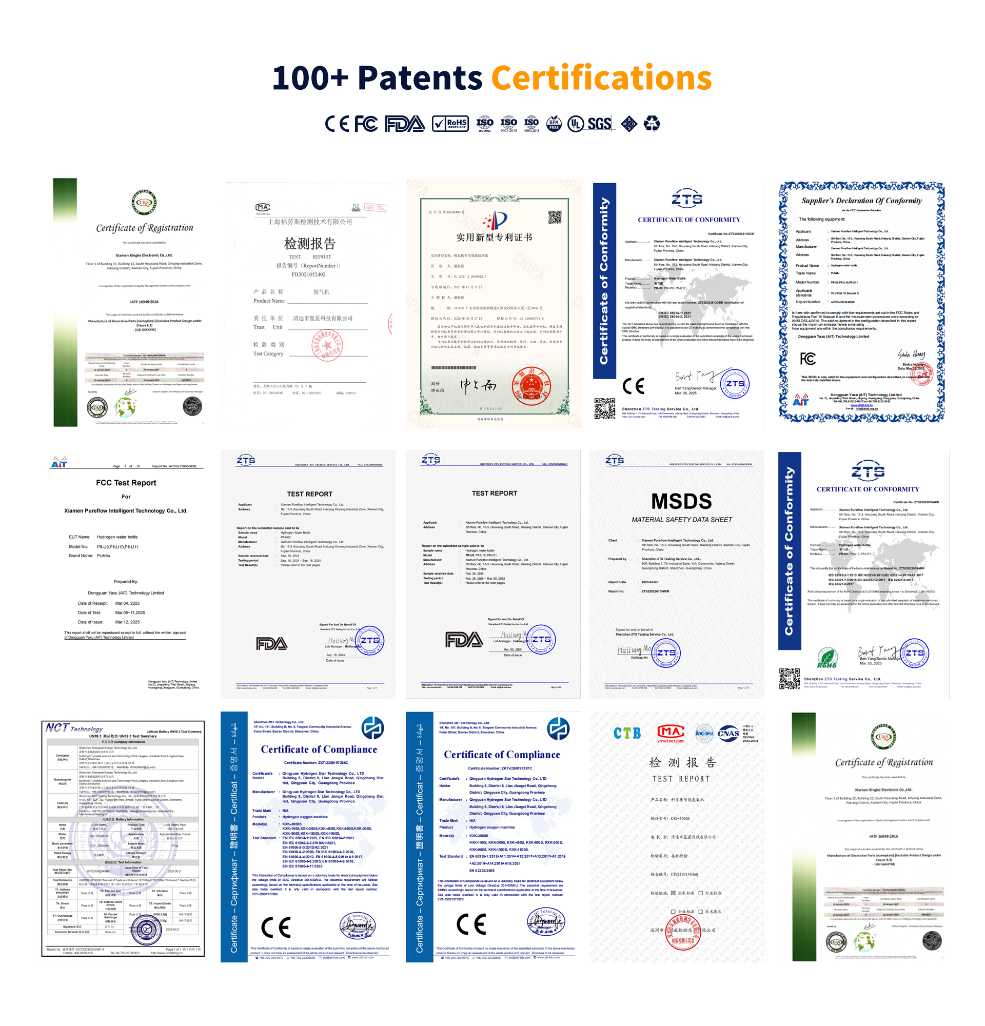 Certificates 1
