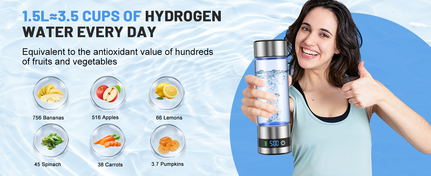 Hydrogen water capacity