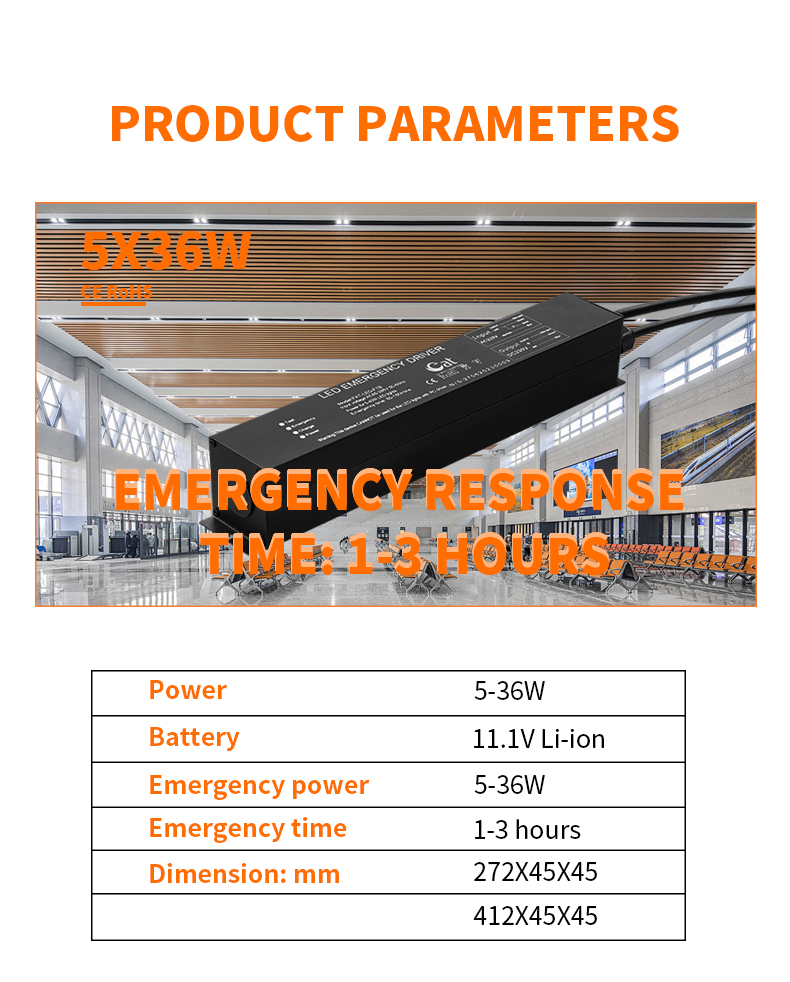 Product Description
