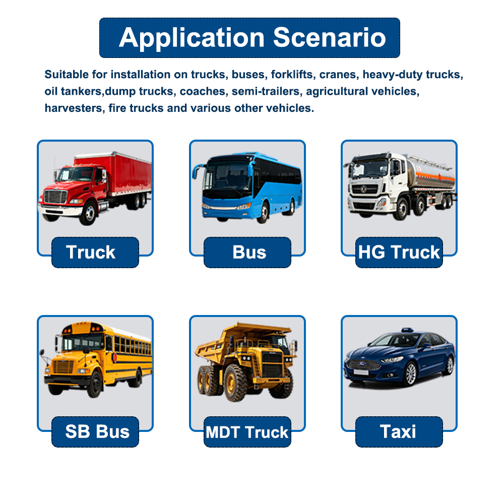 AI Driver Behavior Monitoring System DSM Camera Fatigue Detection Distraction Alert 6mm Lens 720P AHD Sensor for Fleet Safety