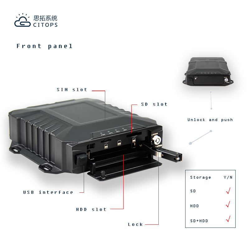 8ch 5g Wifi 4g 1080p Camera Car Fleet Management Mdvr Fuel Monitoring Truck Mobile Mdvr
