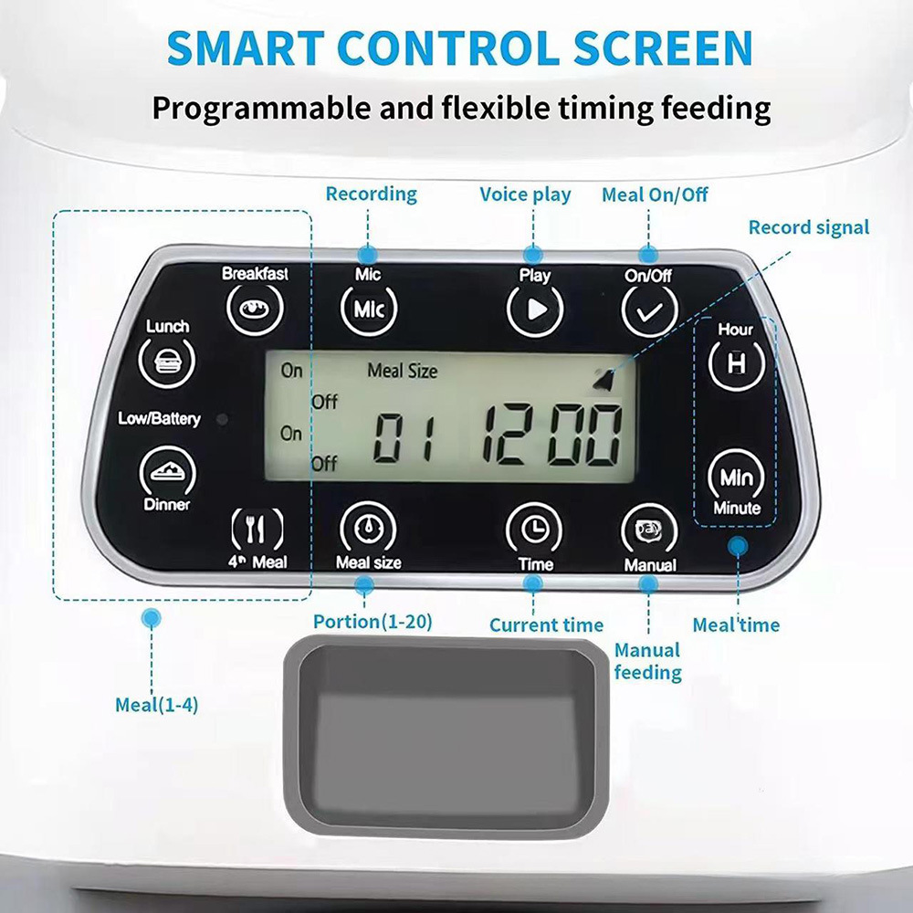 Smart Pet Feeder Feature