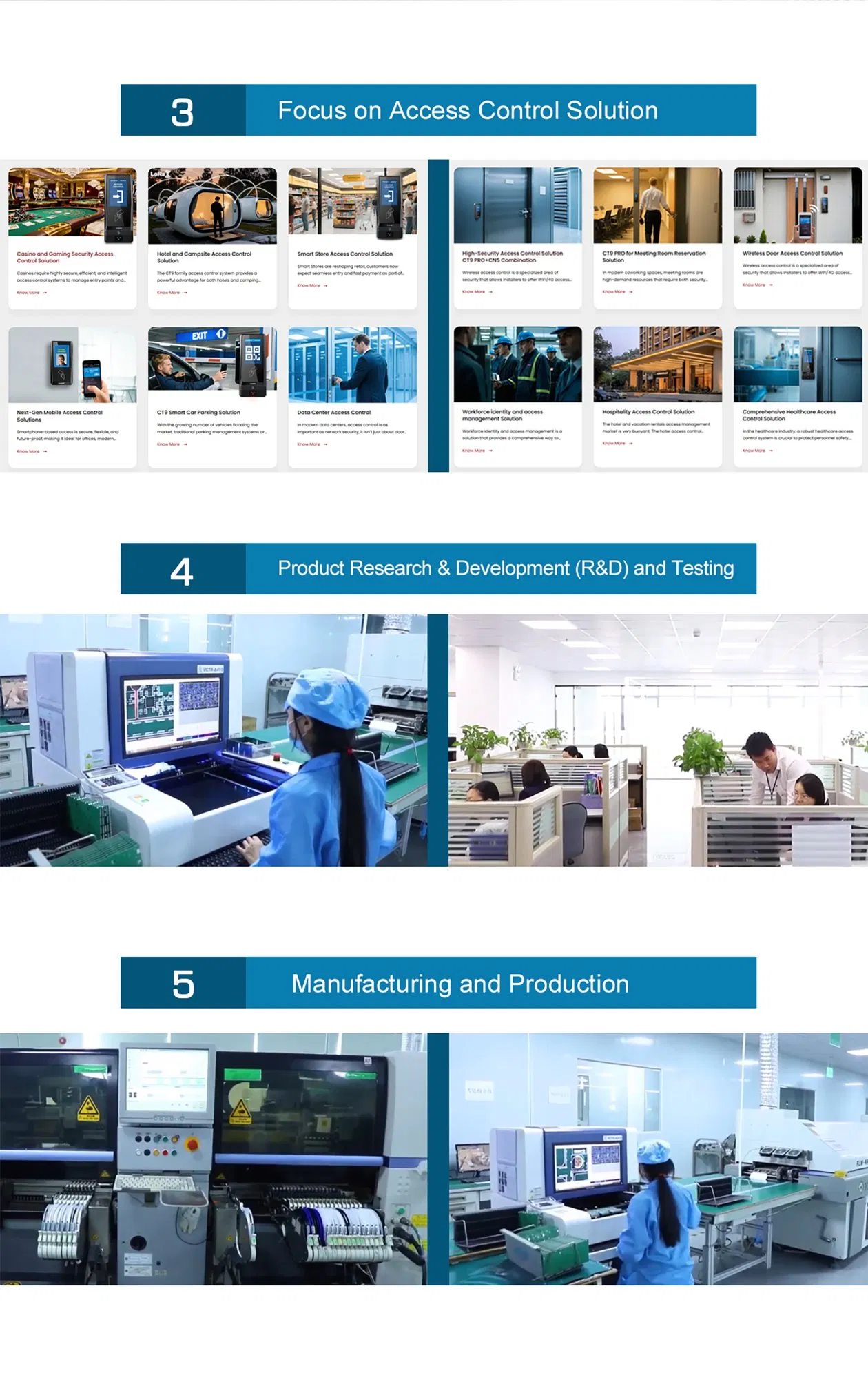 WiFi 4G LTE Cloud Remote Real-time Monitoring Facial Recognition Time Attendance System RFID NFC Employee TimeKeeping