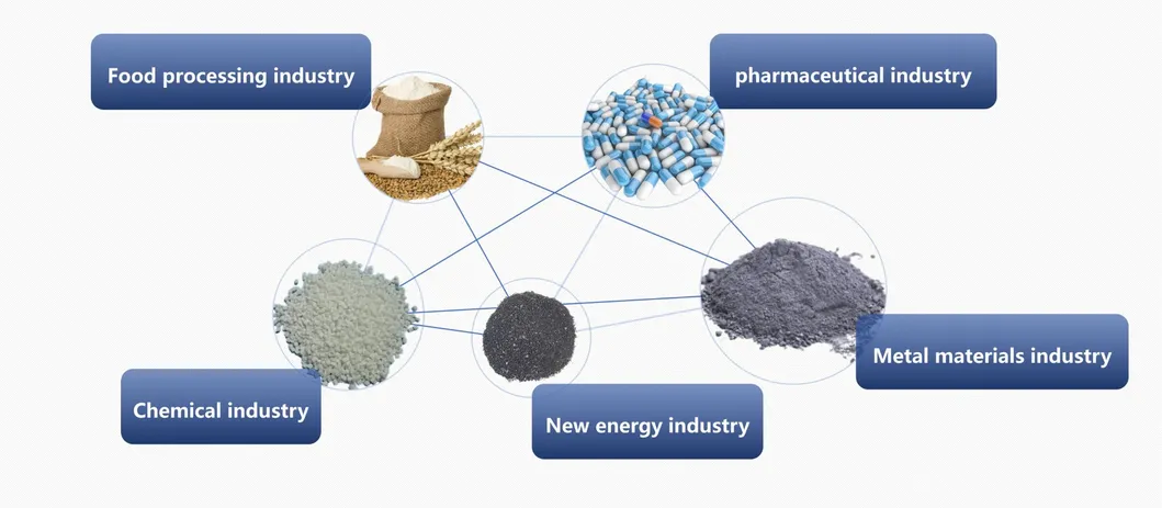 Advanced Super Sack Feeding System for Bulk Material Handling