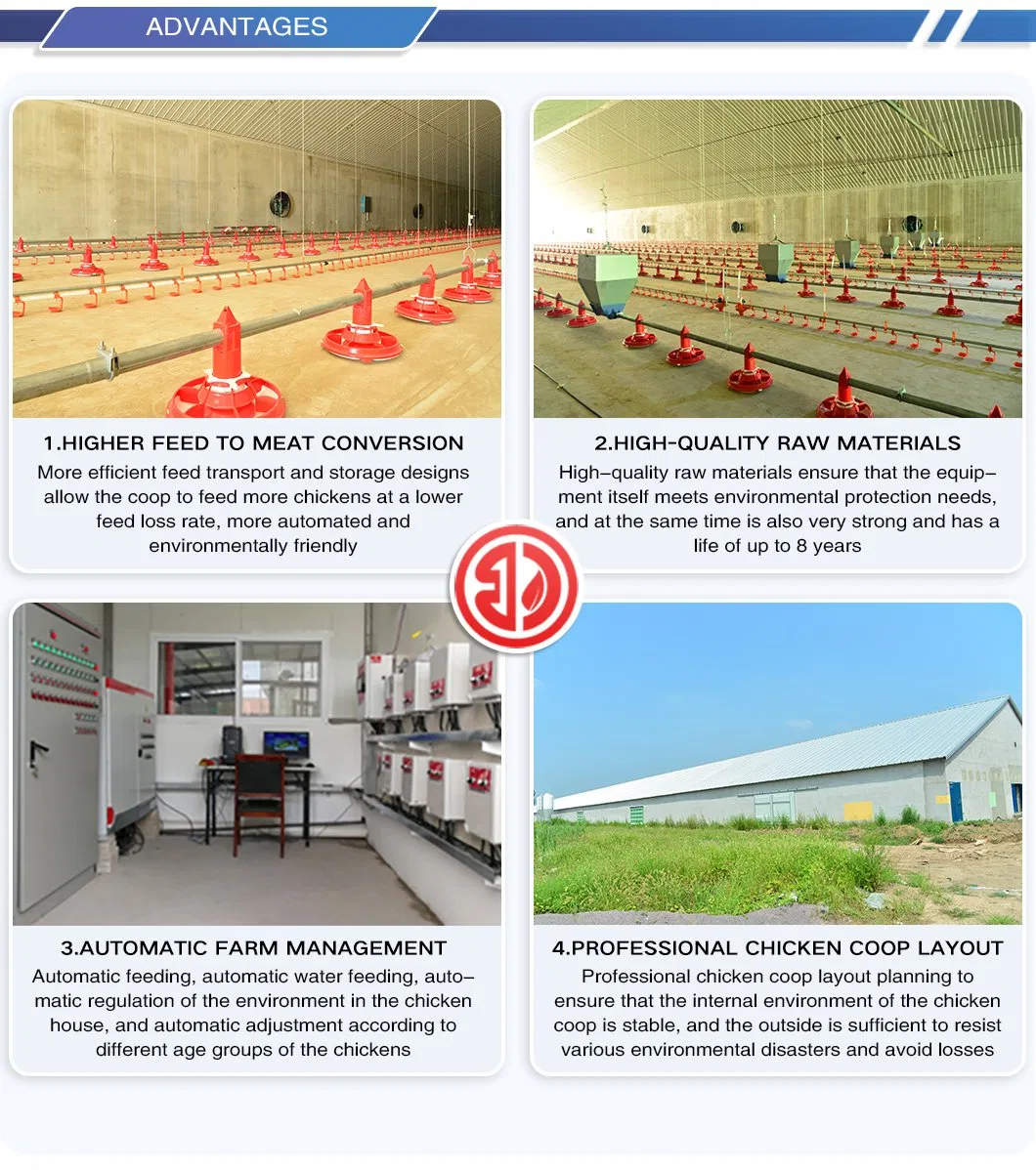 Breeder House Design Structure