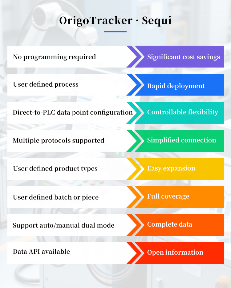 Our Advantages Image