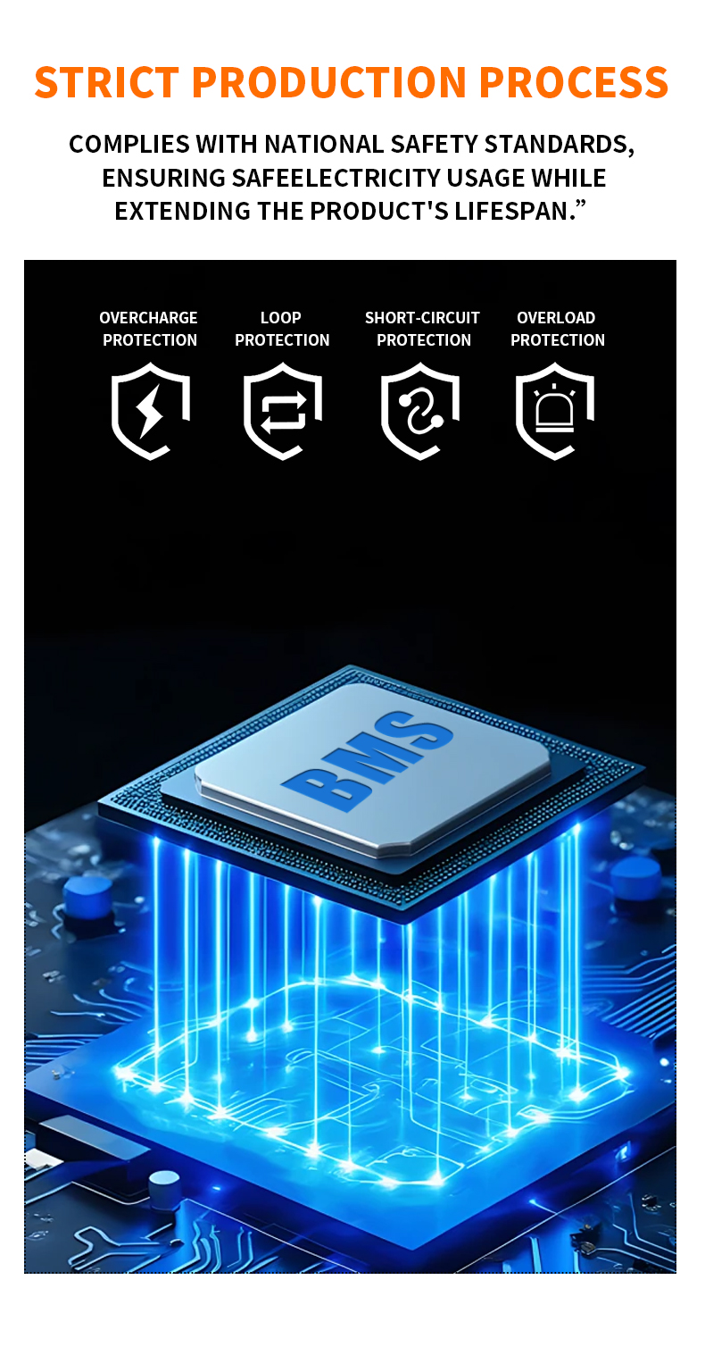 Technical Specs