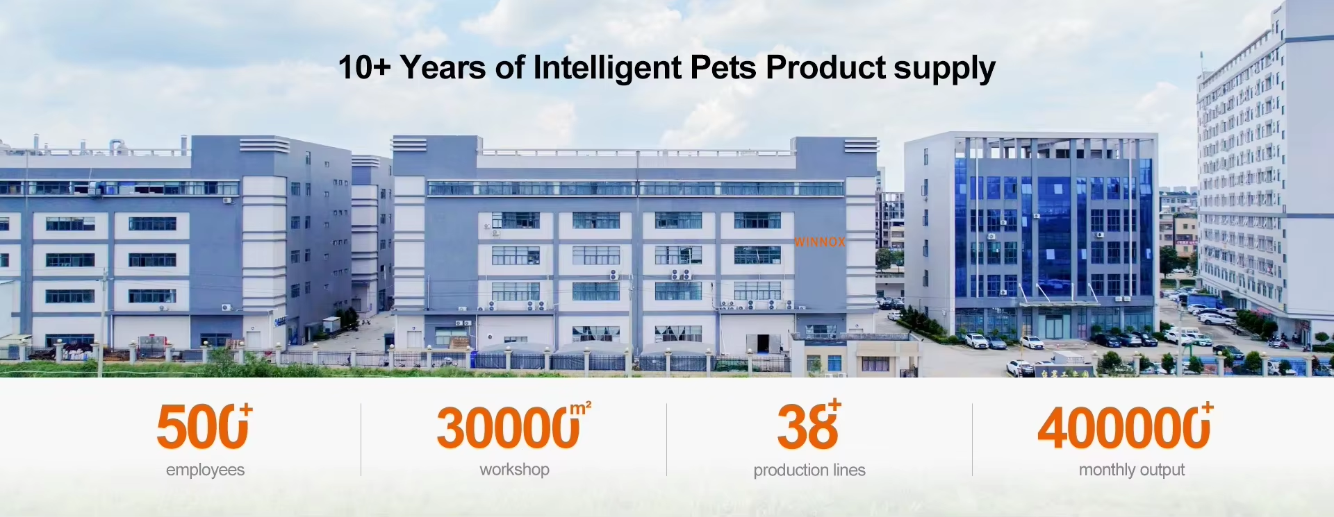 Production Facility Showcase