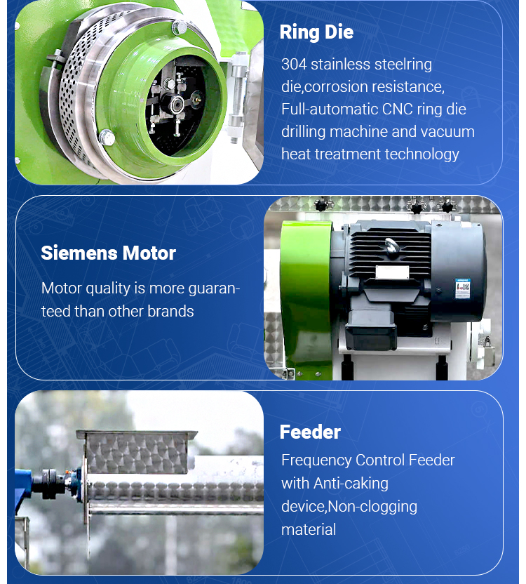 Feed Pellet Plant Component 3