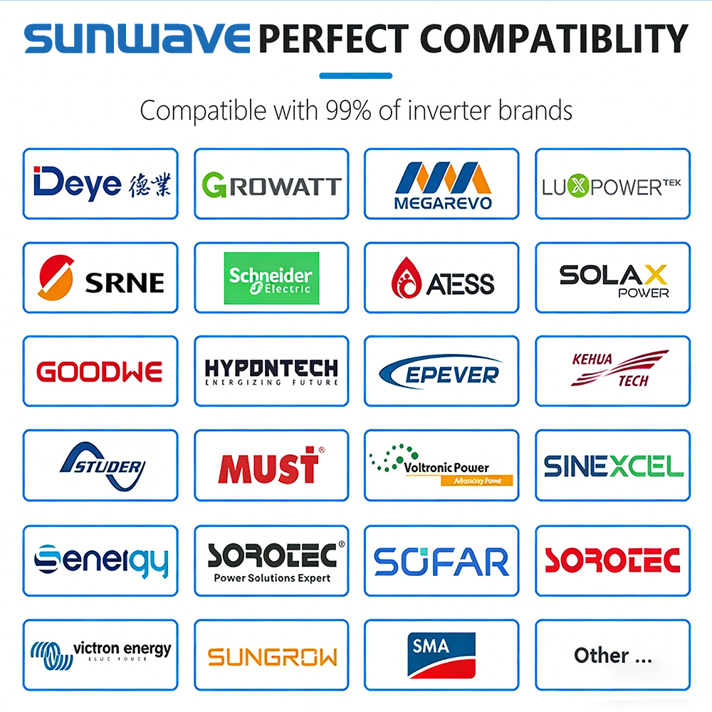 Home ESS Emergency Backup Home Emergency Backup Solar Power System 51.2V 100Ah Battery Pack for Residential Energy Security