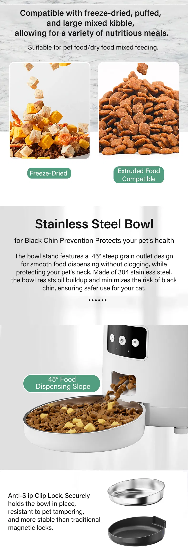 Smart pet feeder overview details