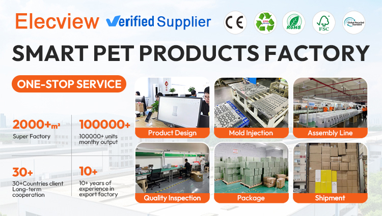 Smart Pet Feeder Features