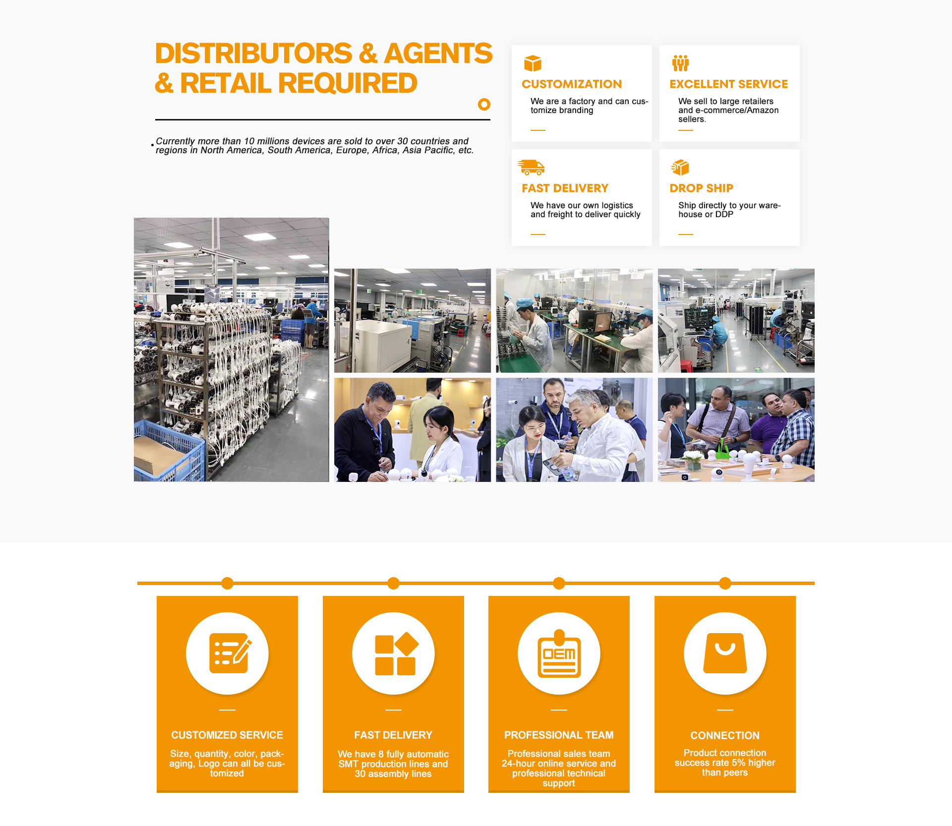 Company Factory Image 2