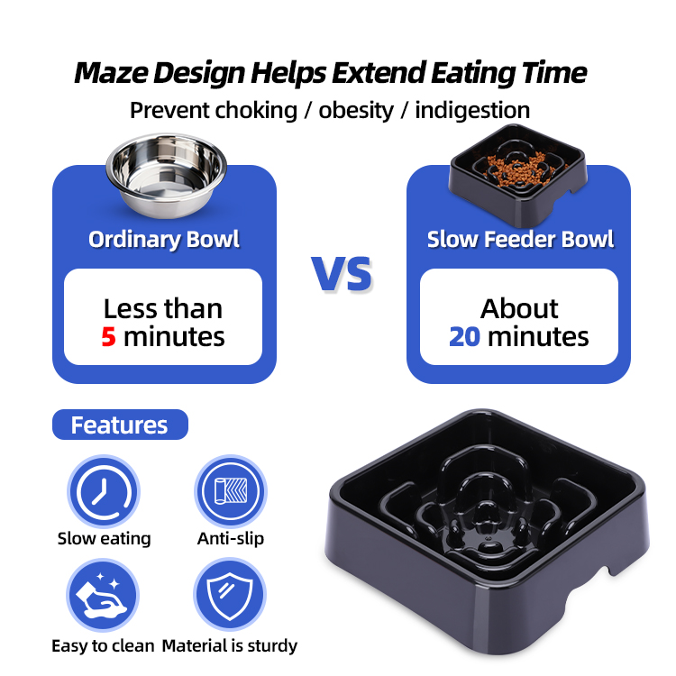 Dog Bowl Slow Feeder 2200ml Eco-Friendly Anti-Skid Base Reduce Overeating Bloating Vomiting Obes Healthy Eating