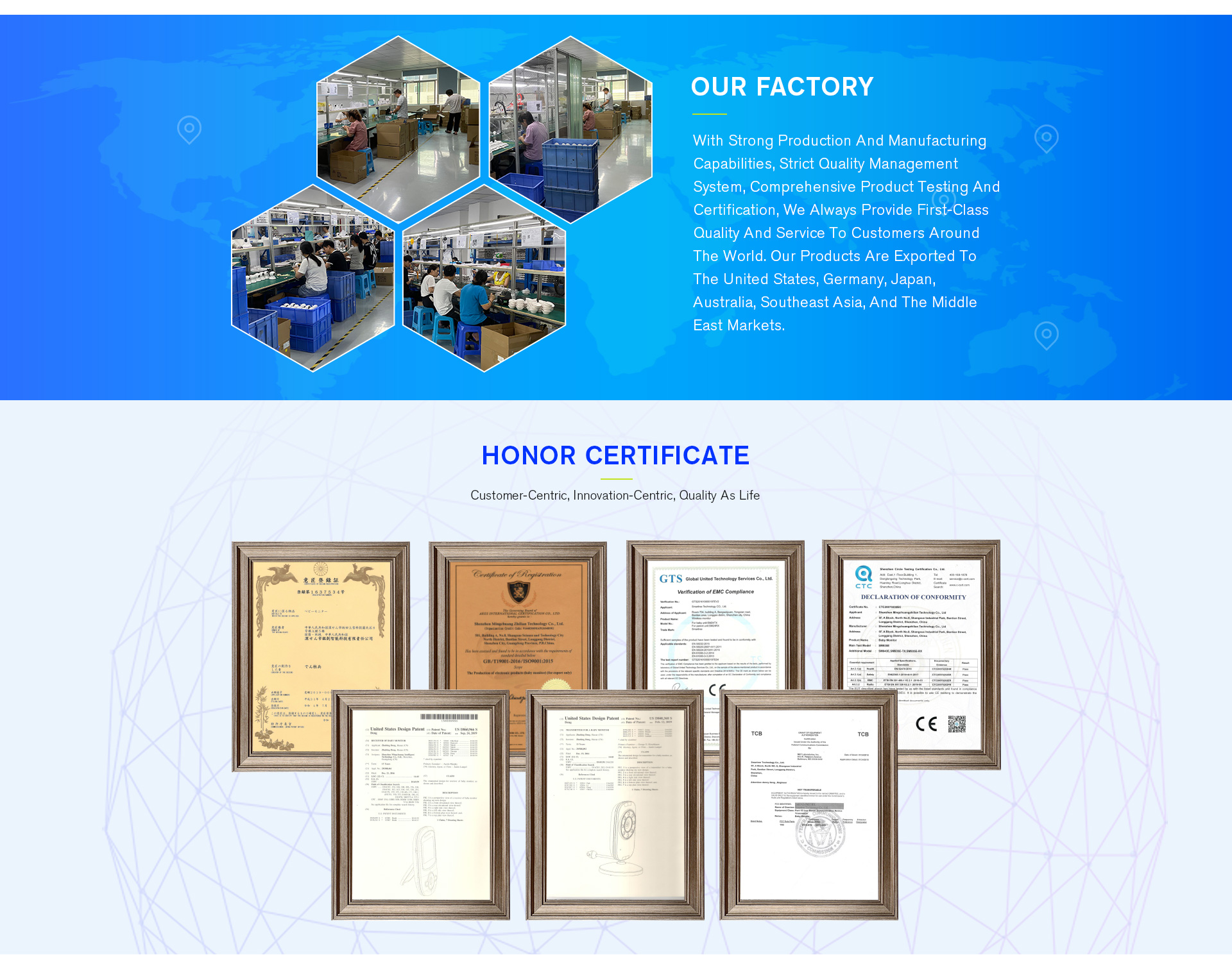 Certificates and Honors