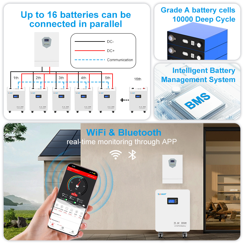 Portable Off-Grid Solar Power System with 25.6V 280Ah 300Ah 314Ah LiFePO4 Battery Storage System for Home Emergency Power