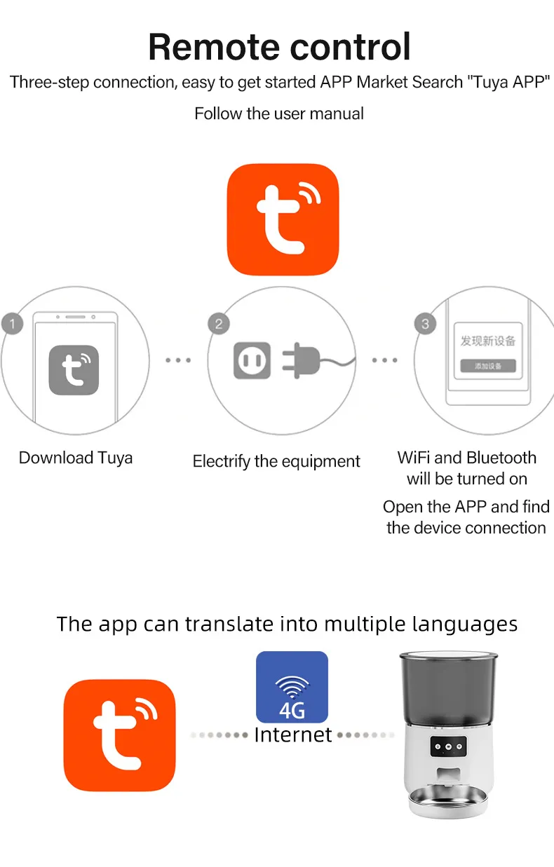 APP interface instructions