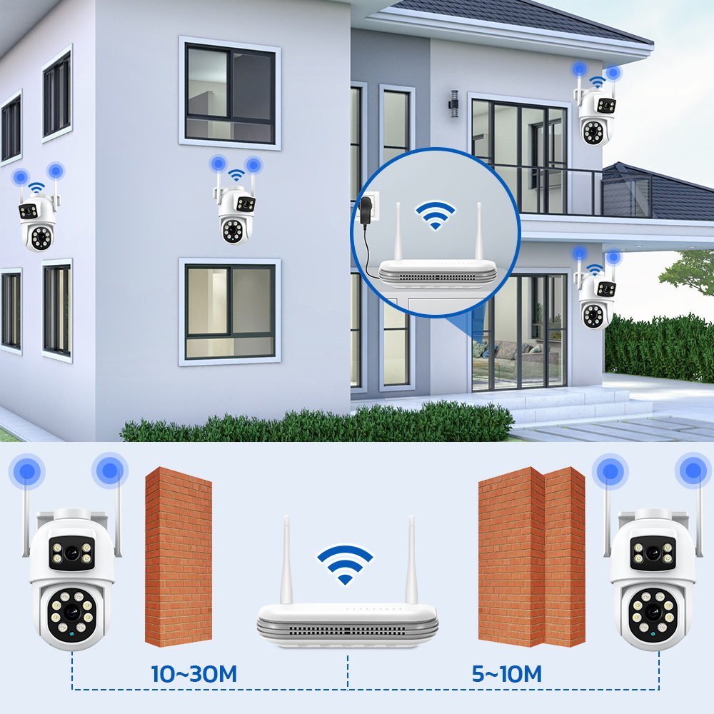Effective Wifi Distance