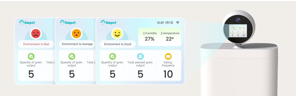 Temperature and Humidity Monitoring Screen