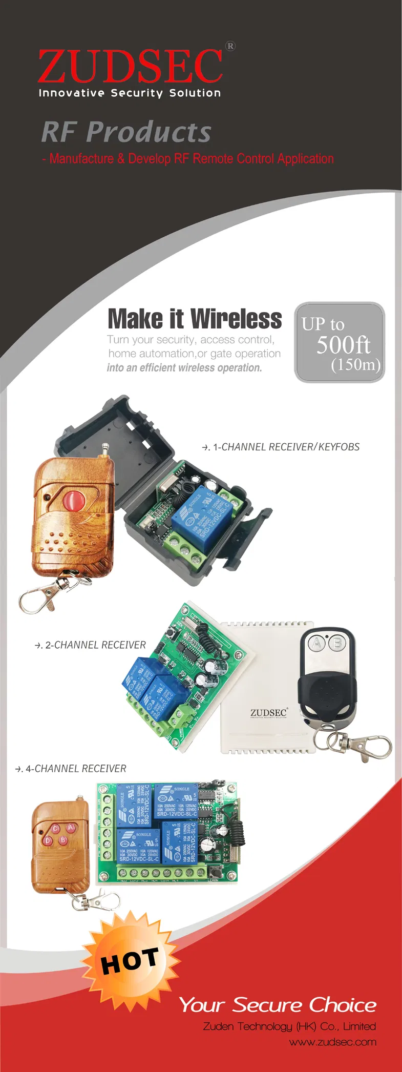Related Biometric Access System