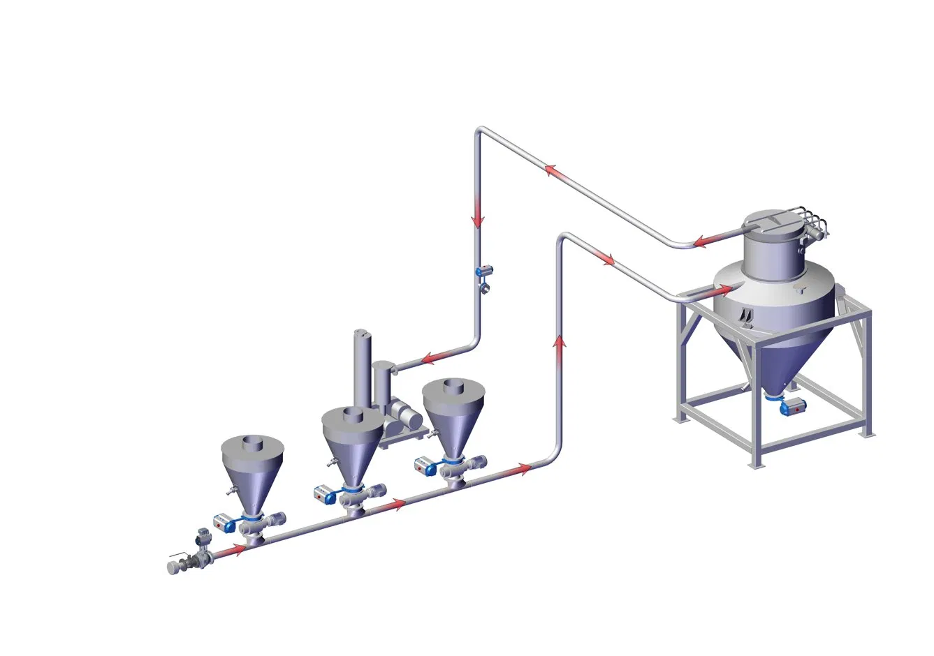 Customizable Pneumatic Conveying System for Direct Factory Sales for Powder &amp; Granular Materials