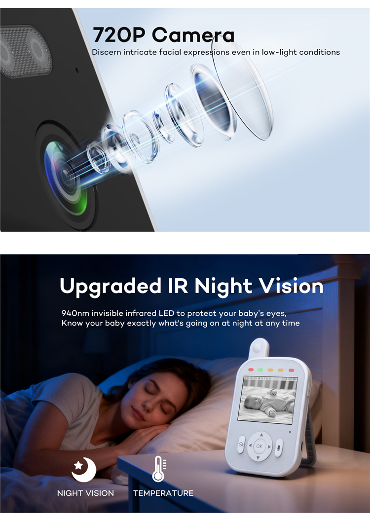 NEW 2.8 Inch Display 720P Night Vision Lullaby 2.4GHz Wireless Audio Video Temperature Feeding Timer Baby Camera Monitor NO Wifi