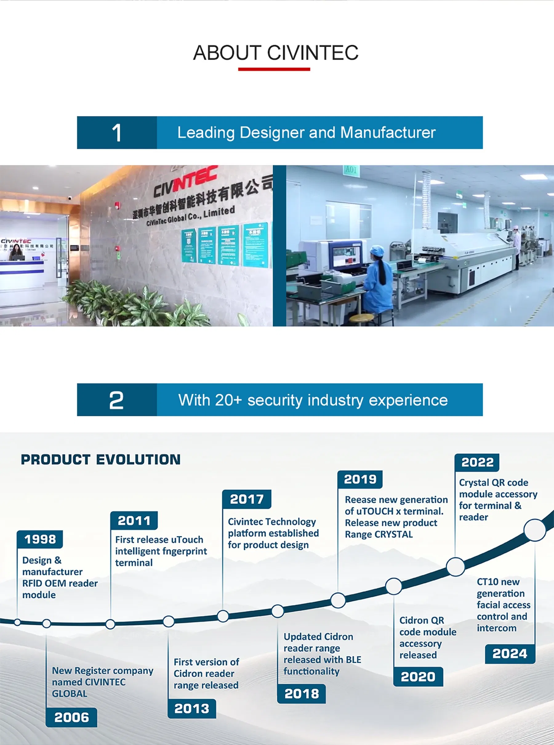 WiFi 4G LTE Cloud Remote Real-time Monitoring Facial Recognition Time Attendance System RFID NFC Employee TimeKeeping