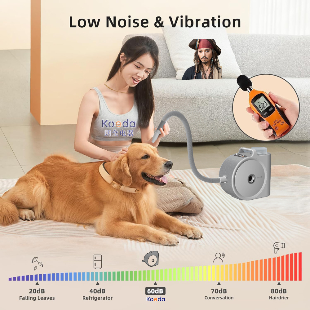 Smart Pet Dryer
