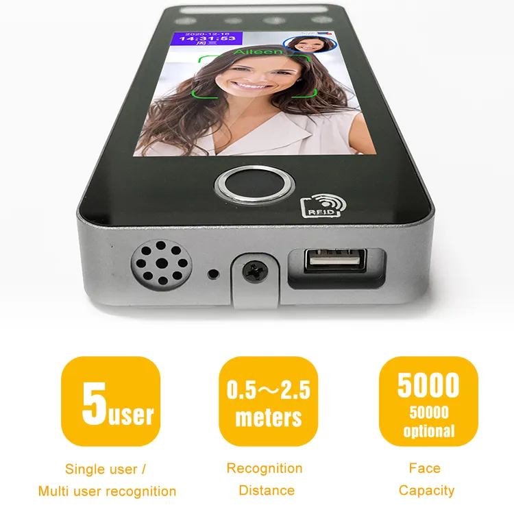 Qr Code RFID Face Recognition Attendance Access Control System