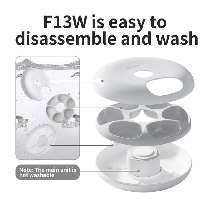 Product Details 2