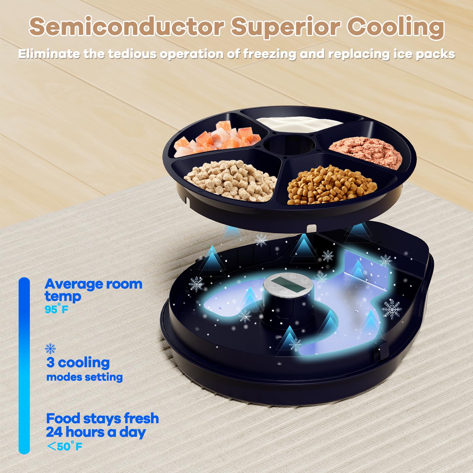 Smart Pet Product Details 3