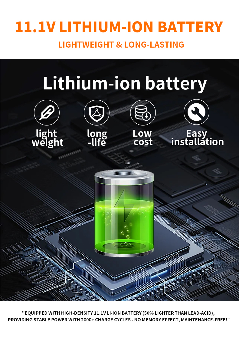 Product Details