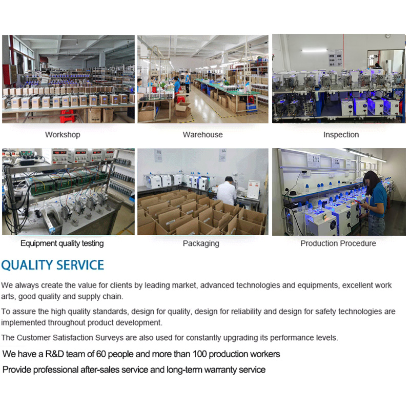 Manufacturing Center Area 2