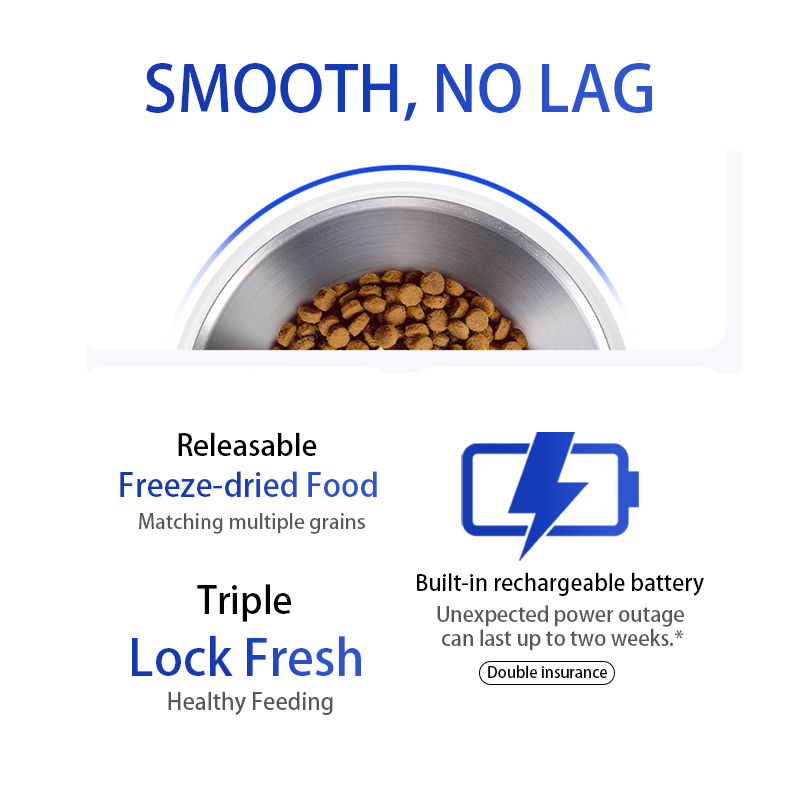 Pet Feeder Details 3