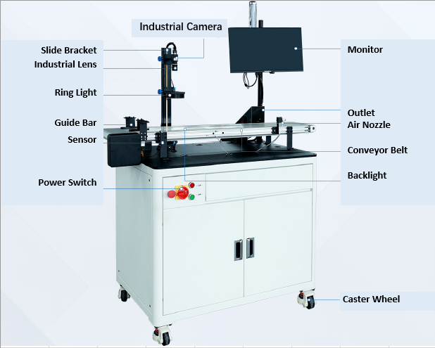 Easy Operation Flexible Vibratory Feeding System Vision Positioning Parts Loading Tray Arranging Workstation