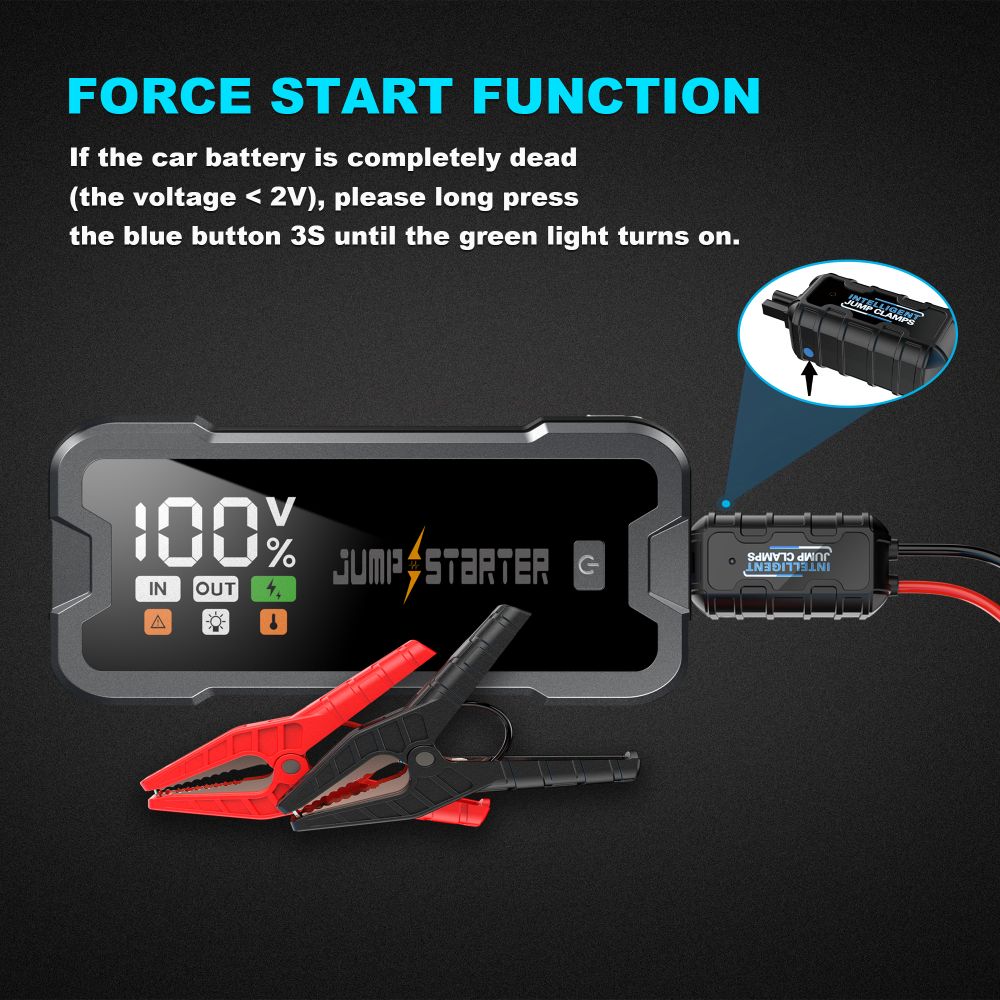 Disaster Prep 24000mAh Emergency Power Station 12V 4000A Backup Battery System With HD Display SOS Beacon for Home Blackout