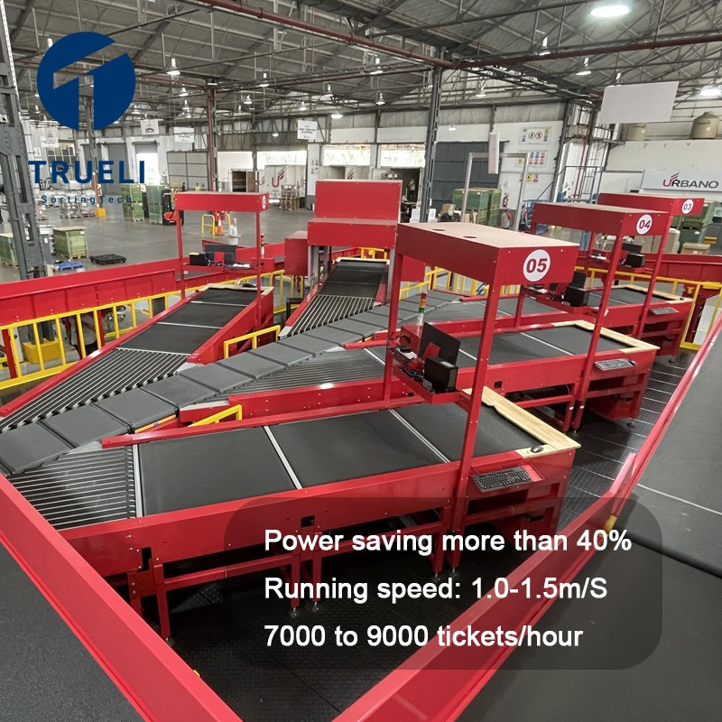 Truelisort Automatic Feeding System for Versatile Sorter Workstation Cart Solutions